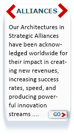 Strategic Alliance Architecture